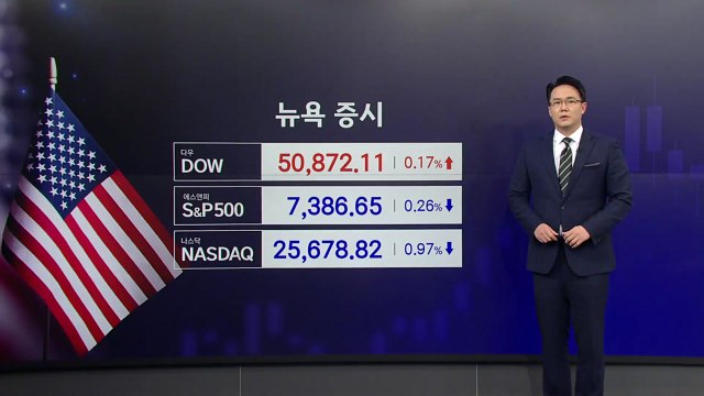 [2분 뉴욕증시] 중동 긴장 다시 커지나...반도체 부진 속 혼조 마감 / YTN