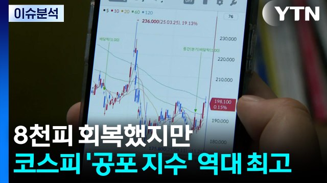 [스타트 경제] 코스피, 하루 만에 8천선 회복했지만...'공포 지수' 역대 최고 / YTN