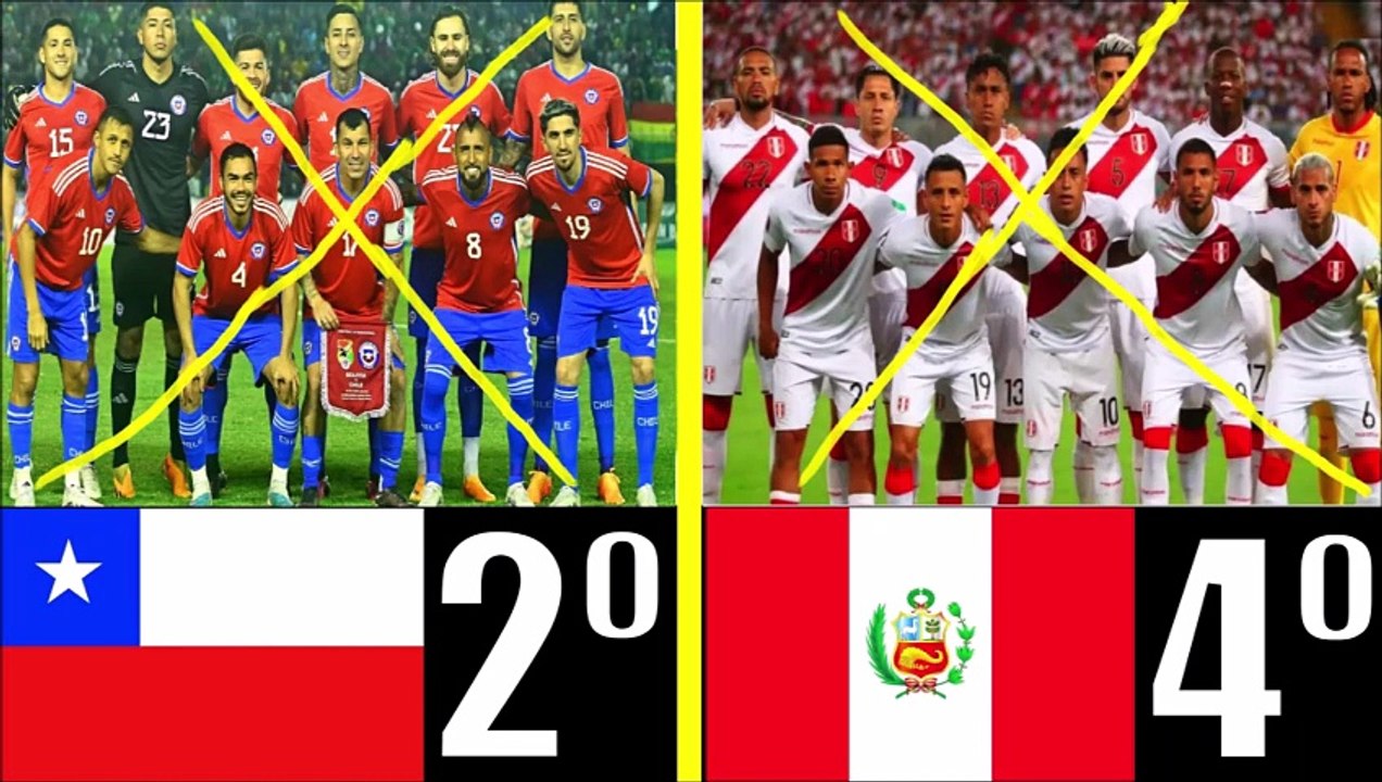LOS 12 PAÍSES DE LATINOAMÉRICA QUE NO VAN AL MUNDIAL 2026