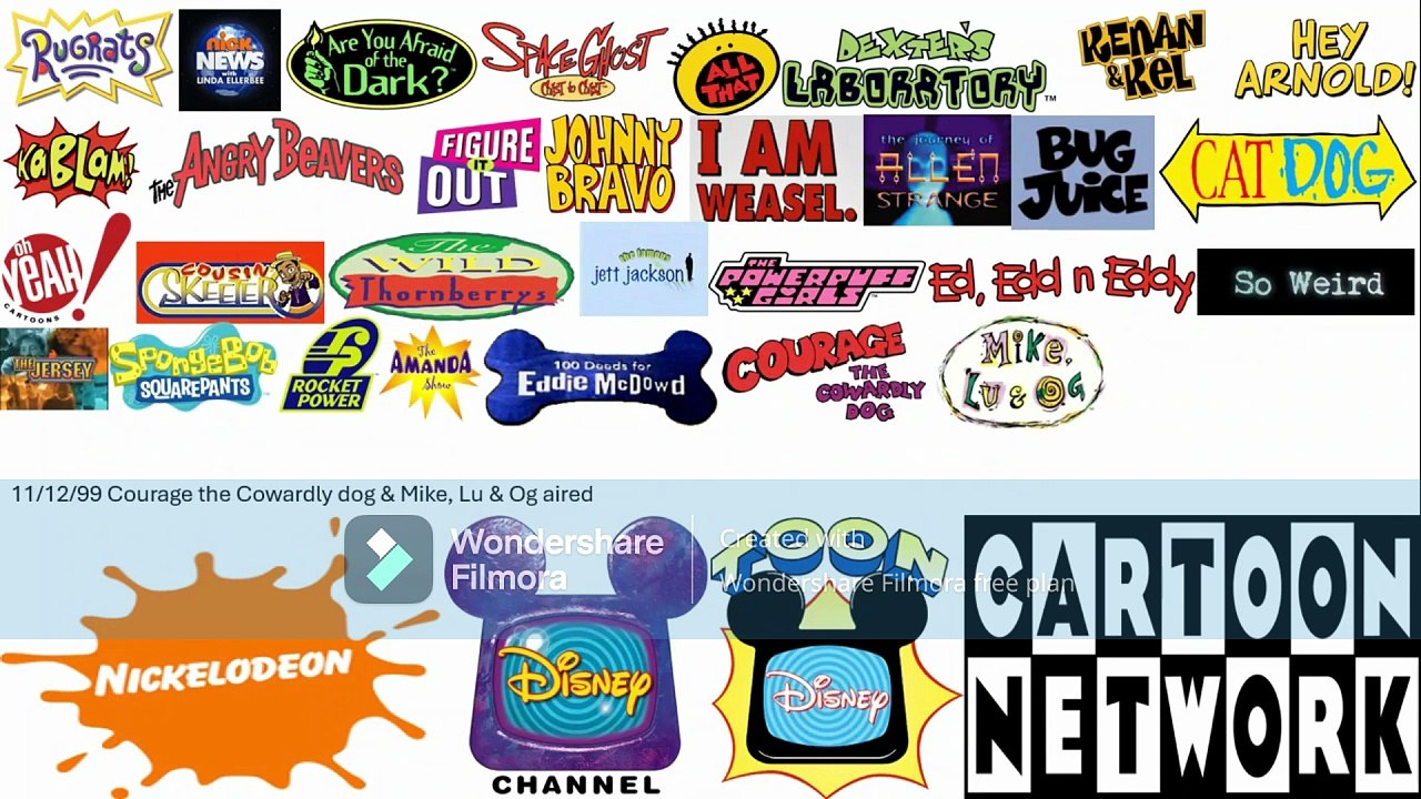 Nickelodeon, Cartoon Network, Disney Channel/Disney XD History (1977-2026)