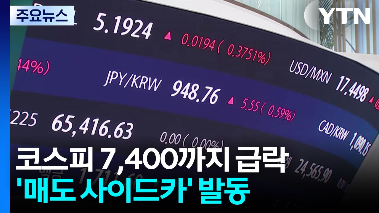 코스피 7,400까지 급락...'매도 사이드카' 발동 / YTN