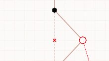 ACS CogSim: Cognitive Pathway Simulation | American College of Surgeons Surgical Practice | LG-336