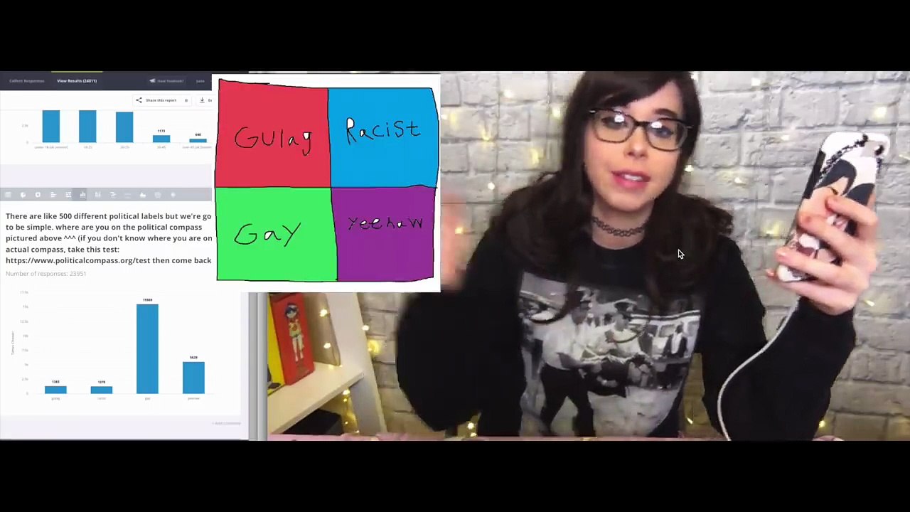 Reacting to My Audience Survey Results