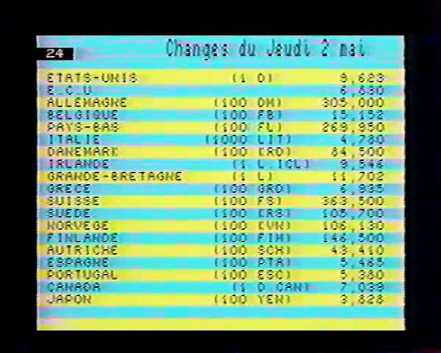 TV-DX / E34-Antenne 2-opening 03.05.1985