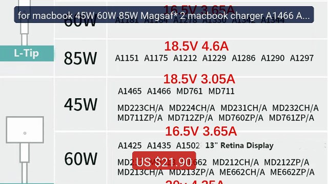 for macbook 45W 60W 85W Magsaf* 2 macbook charger A1466 A1278 A1502... Top Rated 2026 | Buy Now!