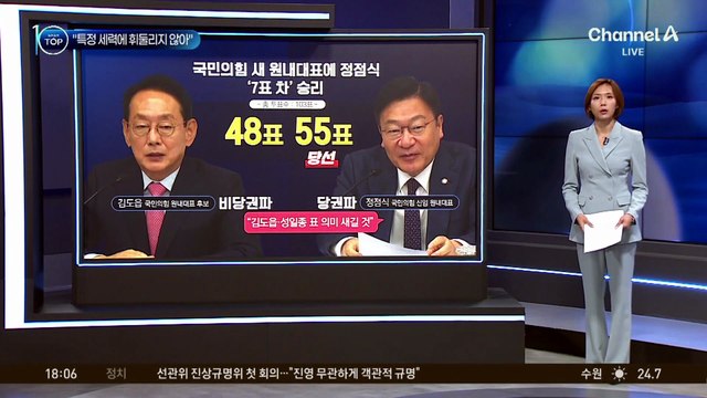국힘 새 원내대표에 ‘당권파’ 정점식 선출