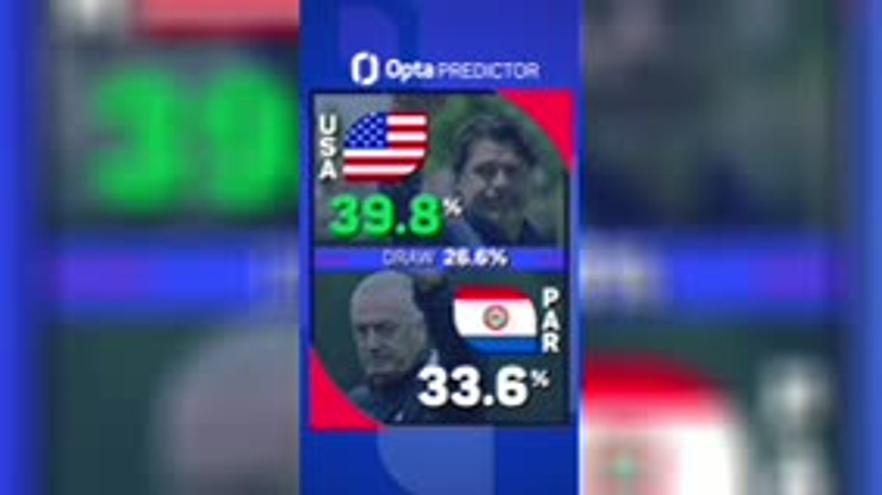 United States v Paraguay - Opta Predictor