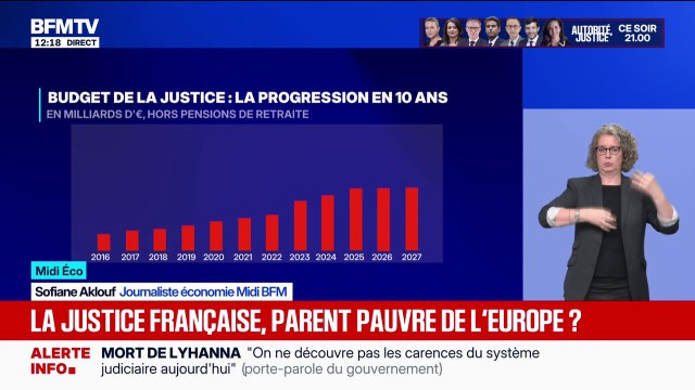 Affaire Lyhanna: la justice française, parent pauvre de l'Europe?