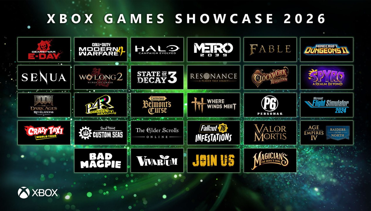 XBOX Games Showcase 2026 - Official Show Recap