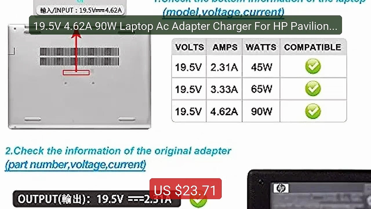 19.5V 4.62A 90W Laptop Ac Adapter Charger For HP Pavilion 15-... -- Amazing Value 2026 | Must Have!