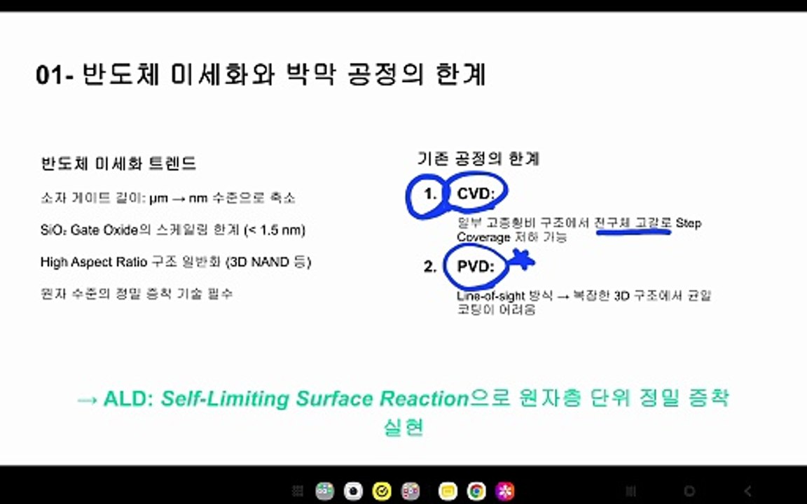 ALD 최
