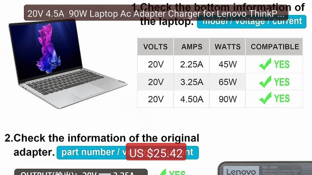 20V 4.5A 90W Laptop Ac Adapter Charger for Lenovo ThinkPad X1... Best Buy 2026 | Great Quality!