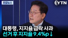 순방 중 이 대통령, '지지율 50%'에 사과..."국민께 죄송" / YTN