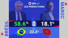 CdM 2026 - Brésil vs. Maroc, les prédictions d'Opta