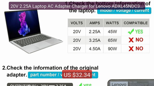 20V 2.25A Laptop AC Adapter Charger for Lenovo ADXL45NDC3A AD... Amazing Value 2026 | Must Have!