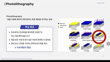 계면활성제