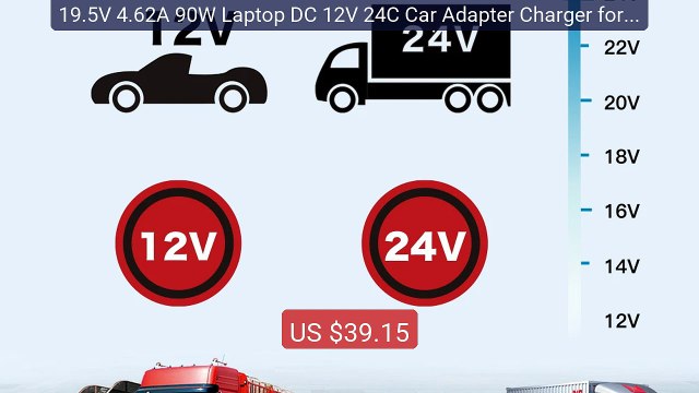 19.5V 4.62A 90W Laptop DC 12V 24C Car Adapter Charger for D... Top Pick 2026 | Unbeatable Price!