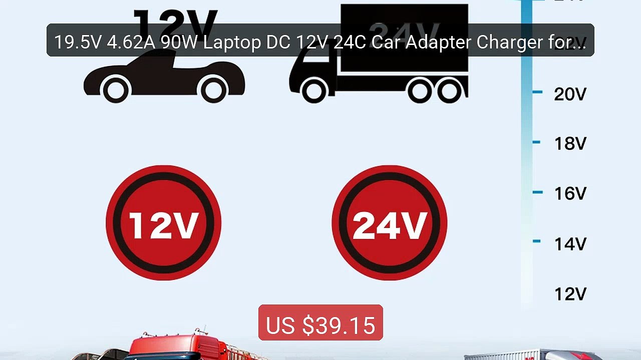 19.5V 4.62A 90W Laptop DC 12V 24C Car Adapter Charger for Dell Insp... -- Top Rated 2026 | Buy Now!