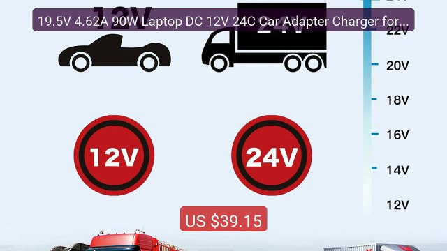 19.5V 4.62A 90W Laptop DC 12V 24C Car Adapter Charger for D... Top Pick 2026 | Unbeatable Price!