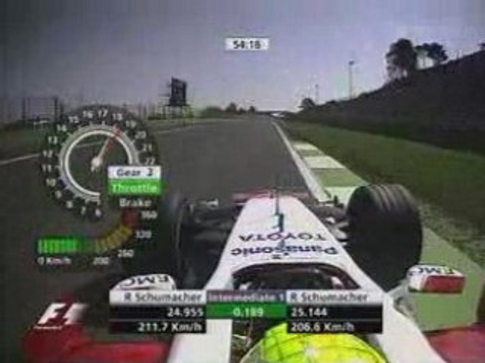 Ralf Shumacher onboard Imola 2006