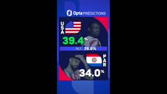 États-Unis vs. Paraguay, les prédictions d'Opta