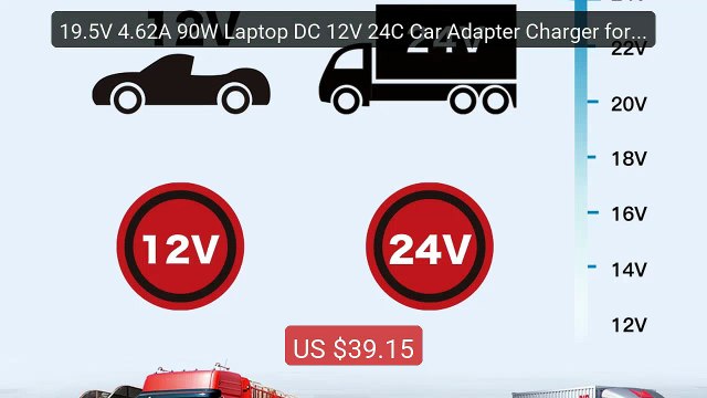 19.5V 4.62A 90W Laptop DC 12V 24C Car Adapter Charger for Dell... Best Buy 2026 | Great Quality!