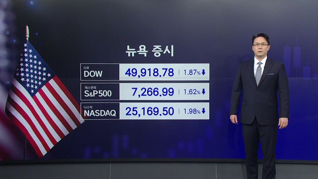 [2분 뉴욕증시] 중동 불안하고 물가 치솟고...3대 지수 모두 하락 / YTN
