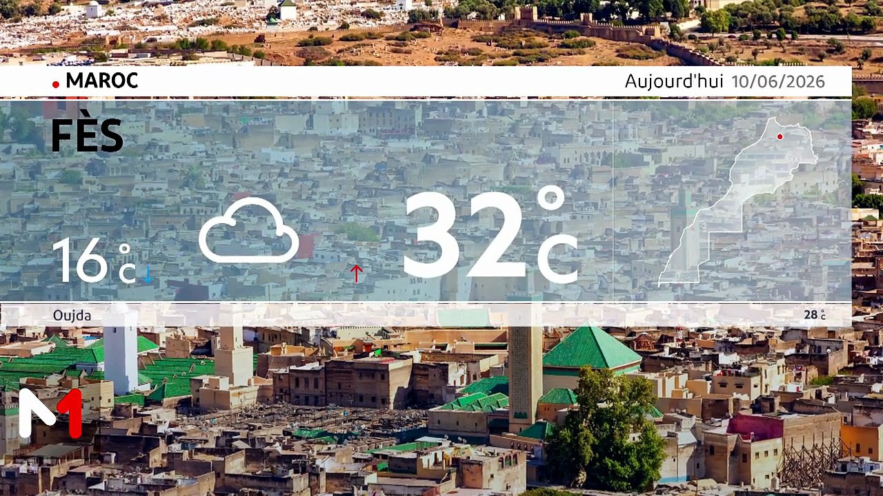 Météo - 10/06/2026