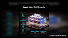 LiFePO4 Battery 12V 24V 48V 100Ah 200Ah 300Ah Lithium Battery Pack Built-in BMS Grade A Cells 6000+