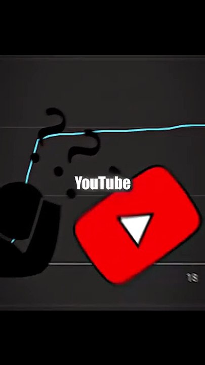 Youtube growth