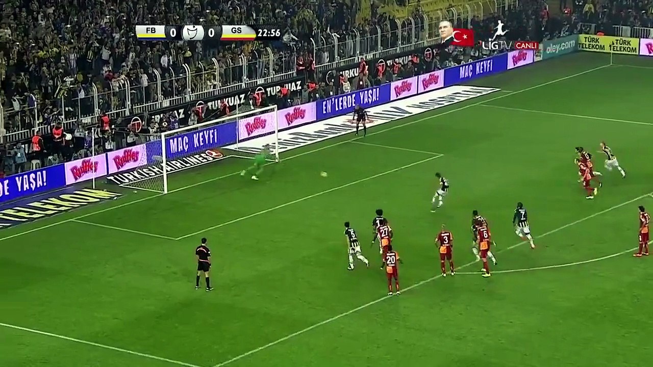 Fenerbahce SK vs Galatasaray SK 2013-2014