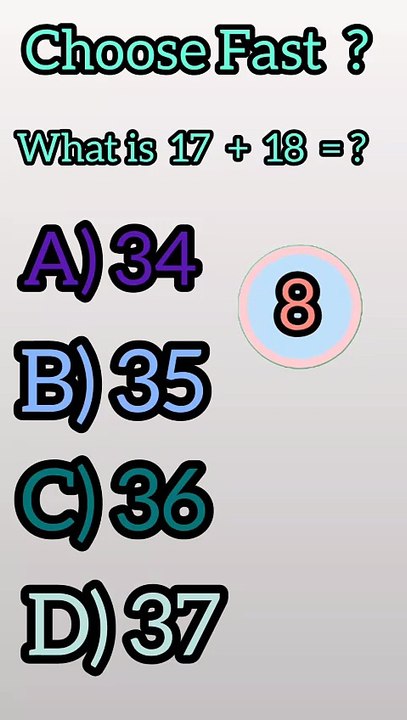 How Good Is Your Math? Try This Quiz!