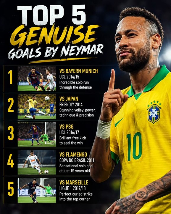 Top 5 MOST INSANE Neymar Jr Goals Ever! (HD)