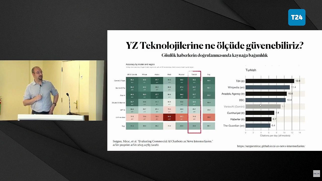 "Mücadele etmesi gerekenler medya kuruluşları; T24’ün çıkması bir yandan iyi bir yandan anlamlı, gelir modelini buna oturtmuş bir platform"