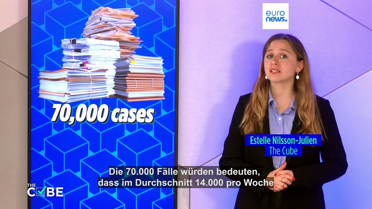 Frankreichs Justiz soll 70.000 Fälle von Kindesmissbrauch in 5 Wochen bearbeiten