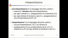 IA02: Logica del 1° Ordine: Semantica