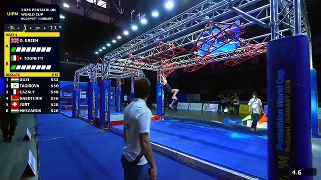 World Cup Budapest 2026 - Demi-finales femmes Groupe A