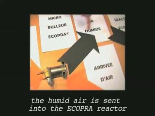 Kit Ecopra Explication et fonction