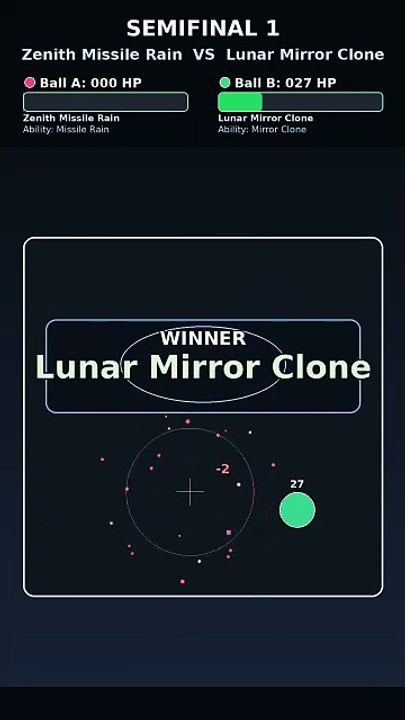 HP Tournament Finals: Lunar Mirror Clone vs Aqua Twin Oblivion | Marble Race Showdown | Blaze Dome Stage