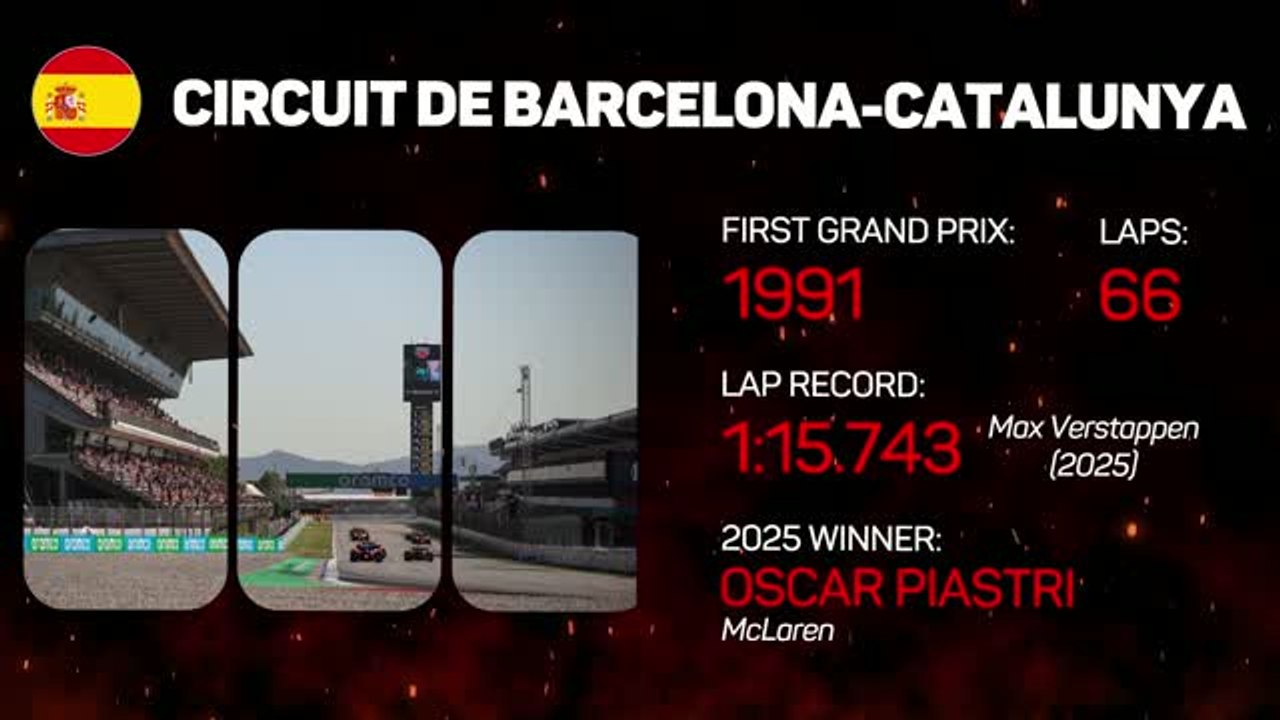 Barcelona-Catalunya Grand Prix F1 Preview