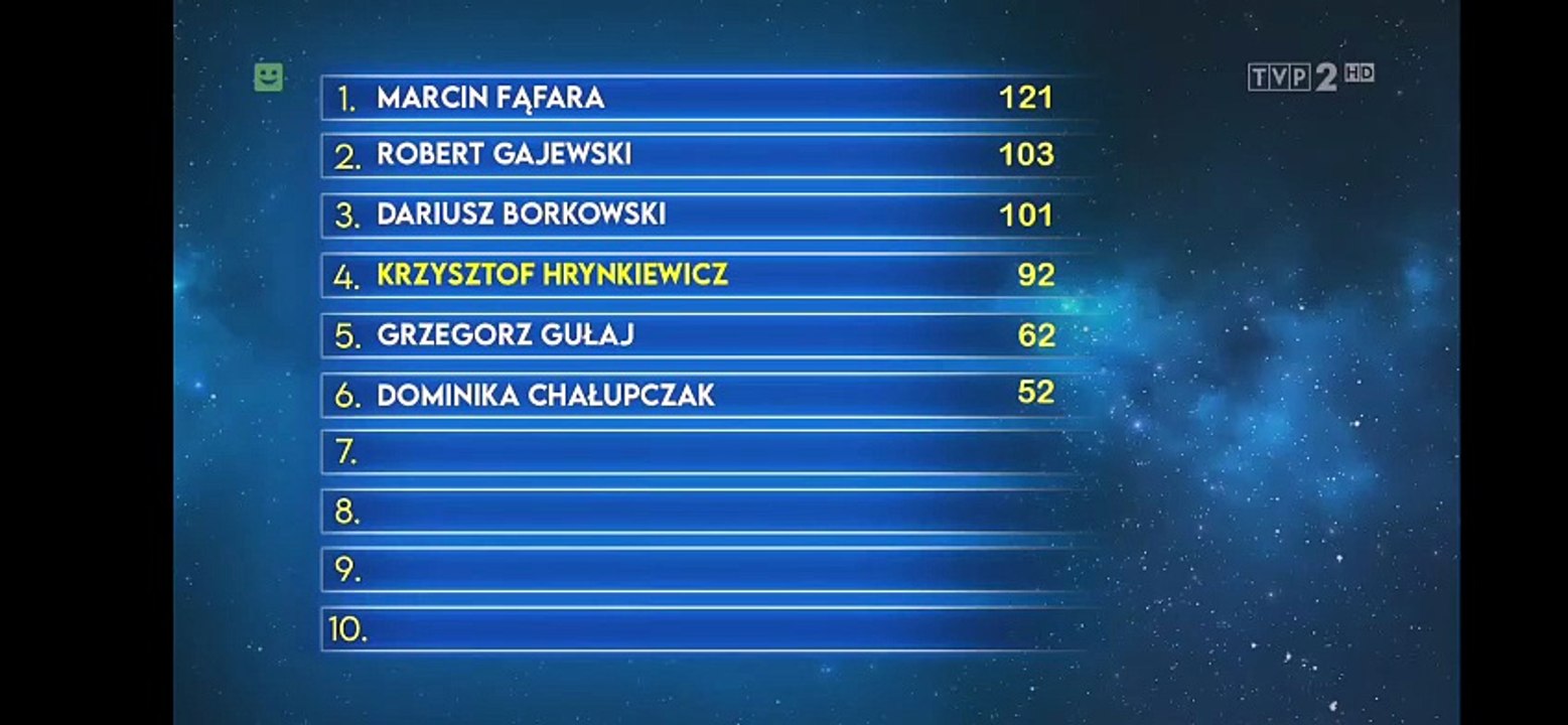 Dziękuję bardzo Dziękuję ślicznie Dziękuję pięknie  Fragment pochodzi z 6. odcinka 151. serii teleturnieju Jeden z dziesięciu.