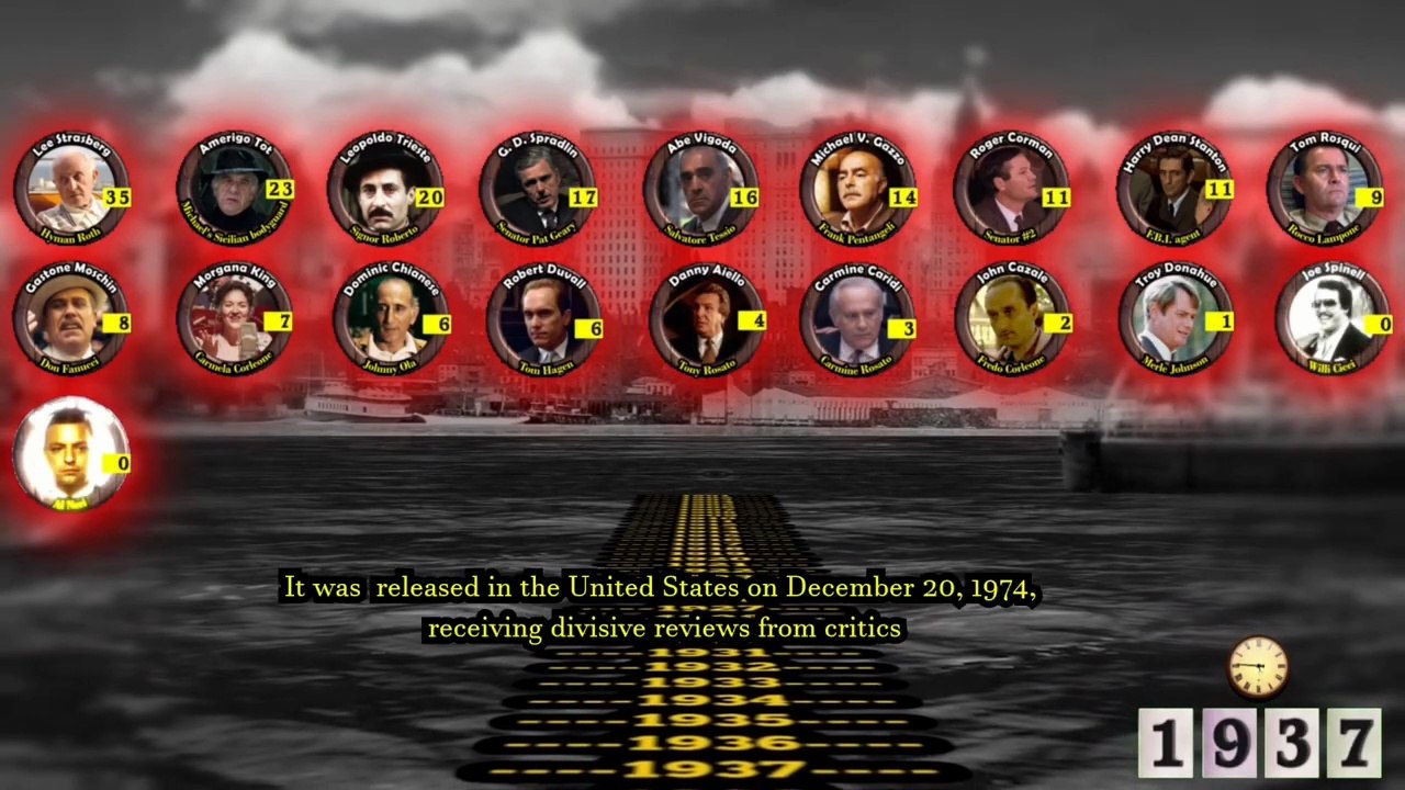 Cast Through Time for The Time Travel Artist Part 3