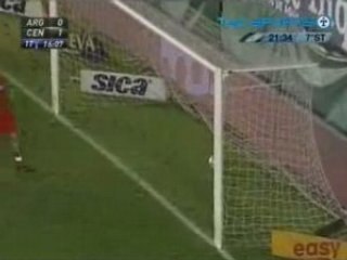 Argentinos Juniors Vs Rosario Central (Damian Diaz)