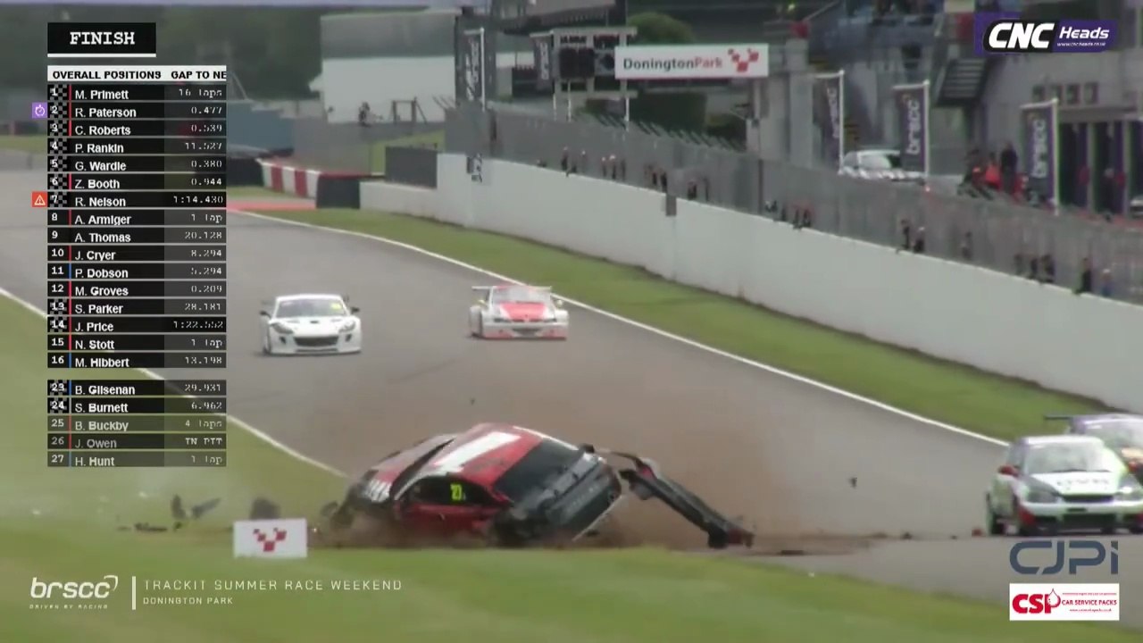 CNC Heads Sports Saloon Car Championship 2026 Donington Race 2 Finish Wardle Big Crash