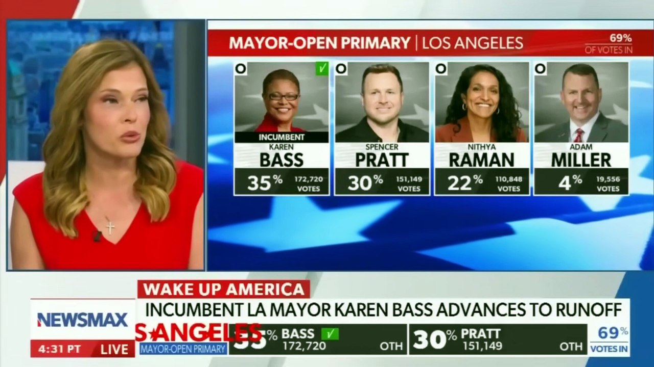 They CUT THE FEED After He Said THIS About Los Angeles...