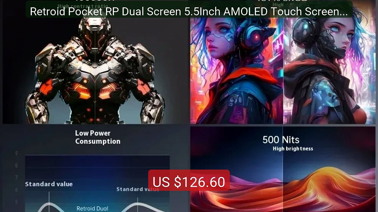 Retroid Pocket RP Dual Screen 5.5Inch AMOLED Touch Screen Back... -- Hot Deal 2026 | Limited Offer!