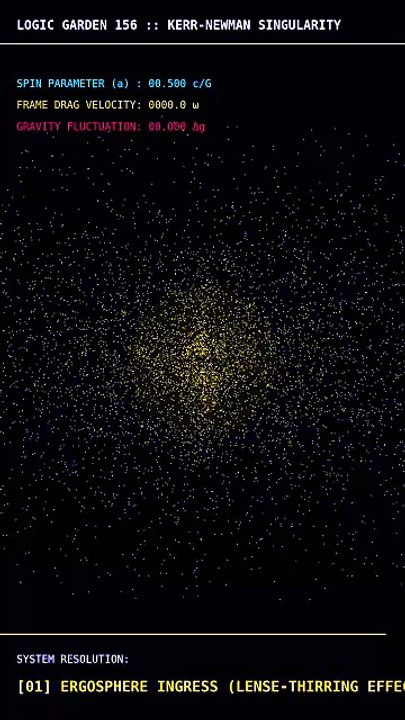 Ringularity: Black Hole Descent Visualised | Rotating Charged Black Hole | Kerr-Newman | LG-156