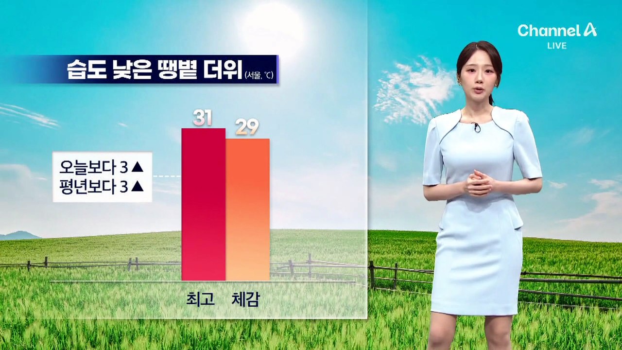 [날씨]내일 맑고 더 더워…서울 최고 31도, 오늘보다 3도↑