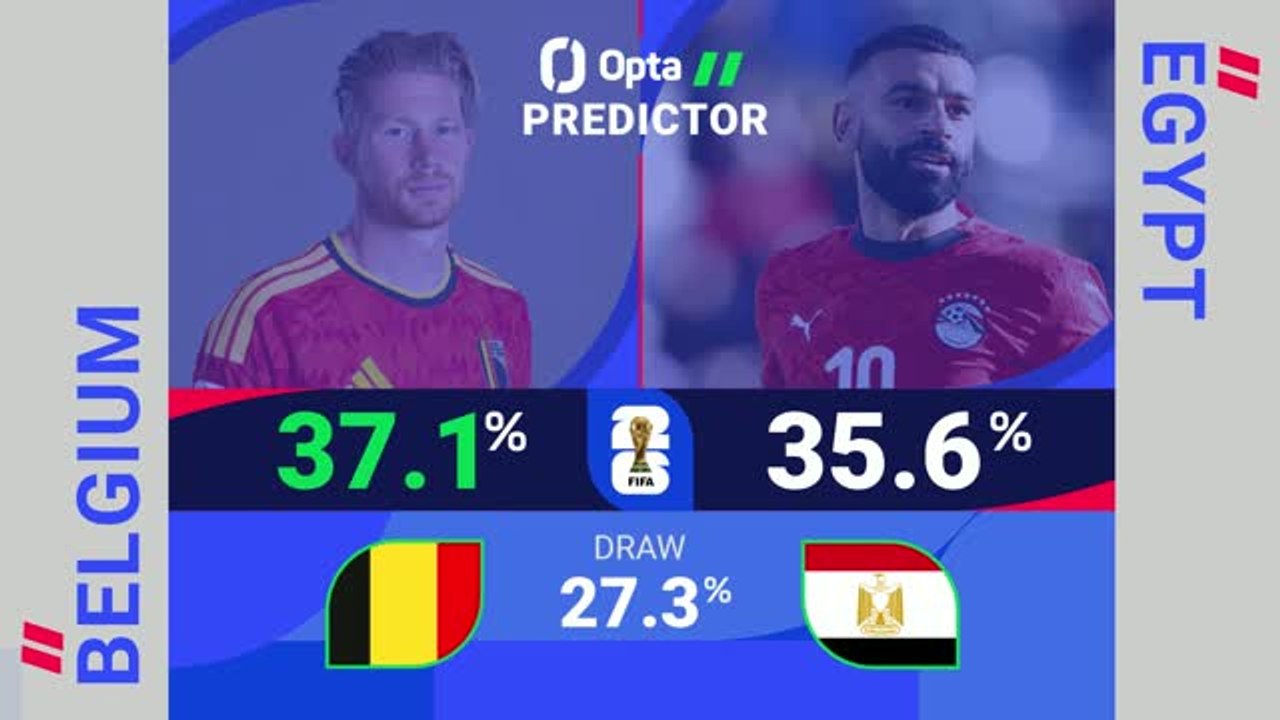 Belgium v Egypt - World Cup Opta Predictor
