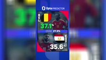 Belgium v Egypt - Opta Predictor